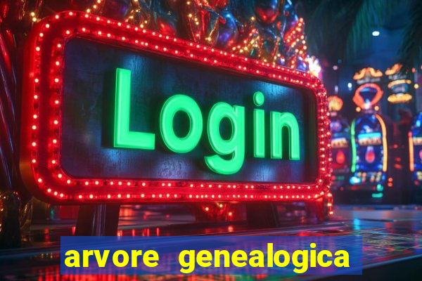 arvore genealogica dos gracie